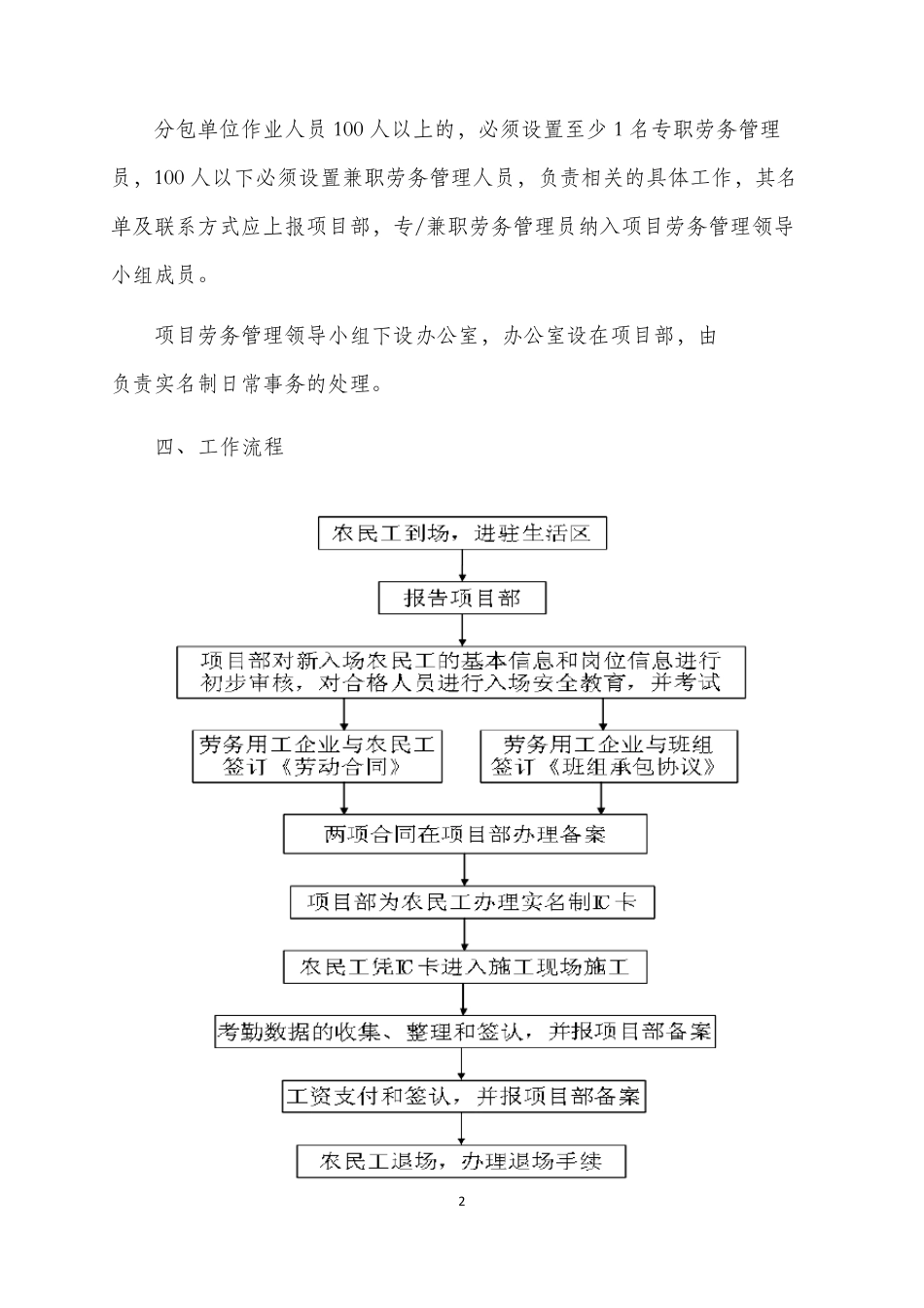 XX工程项目部实名制管理方案_第2页
