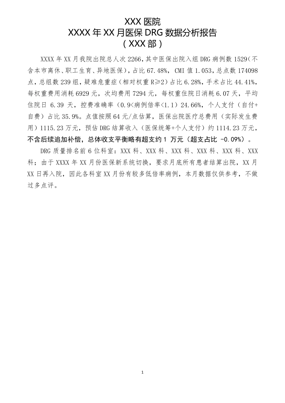 XX年XX月DRG数据分析报告_第1页