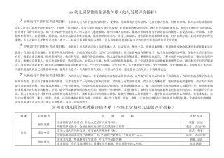 xx幼儿园保教质量评估体系(幼儿发展评价指标)