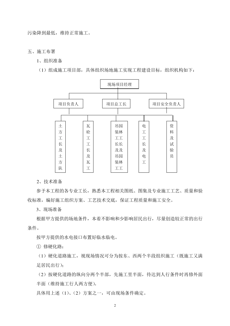 XX庭院工程施工组织设计_第2页