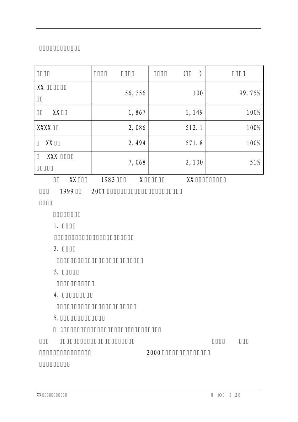 XX总公司原总经理XX离任审计报告_第2页