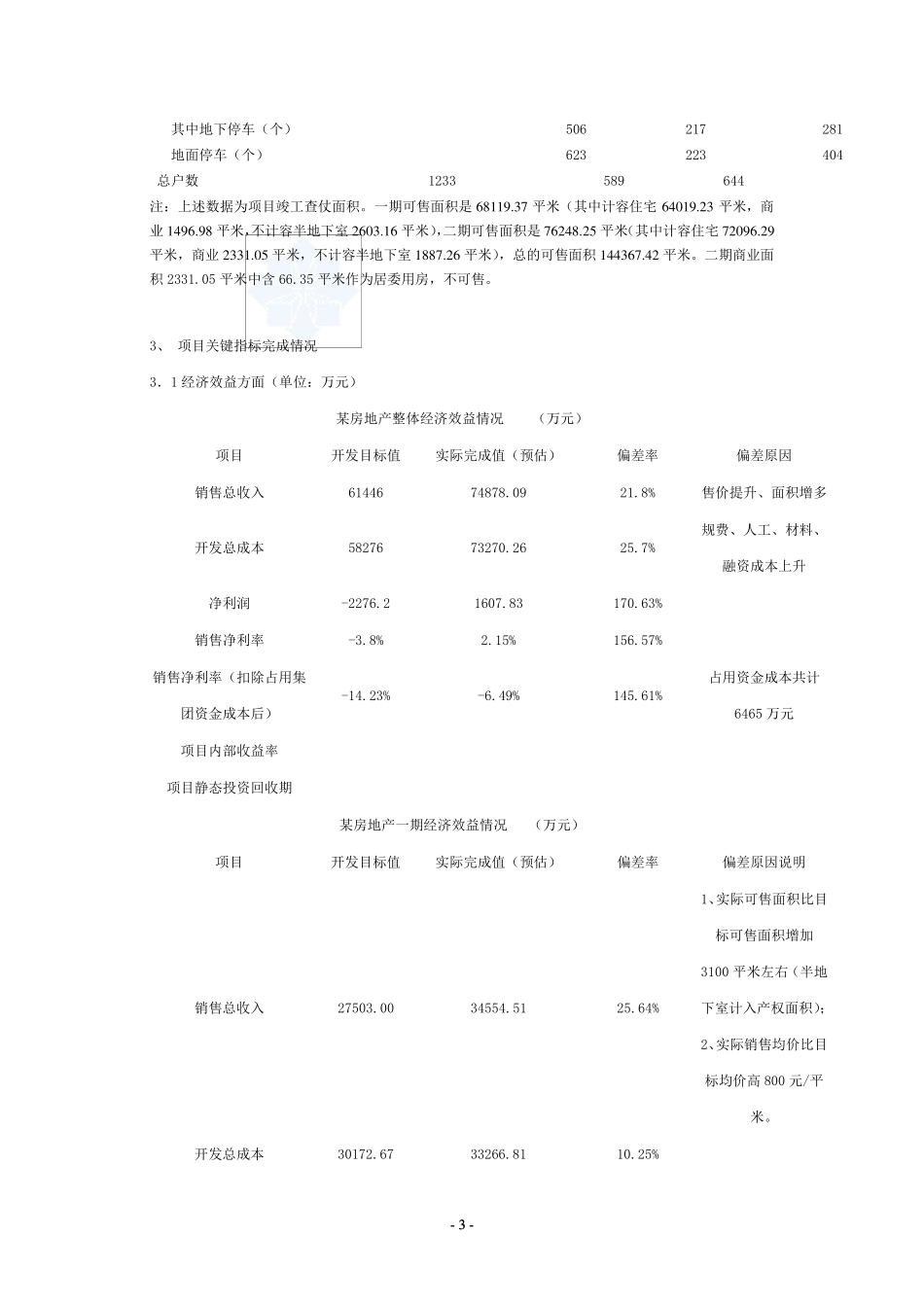 XX房地产开发项目后评估报告_第3页