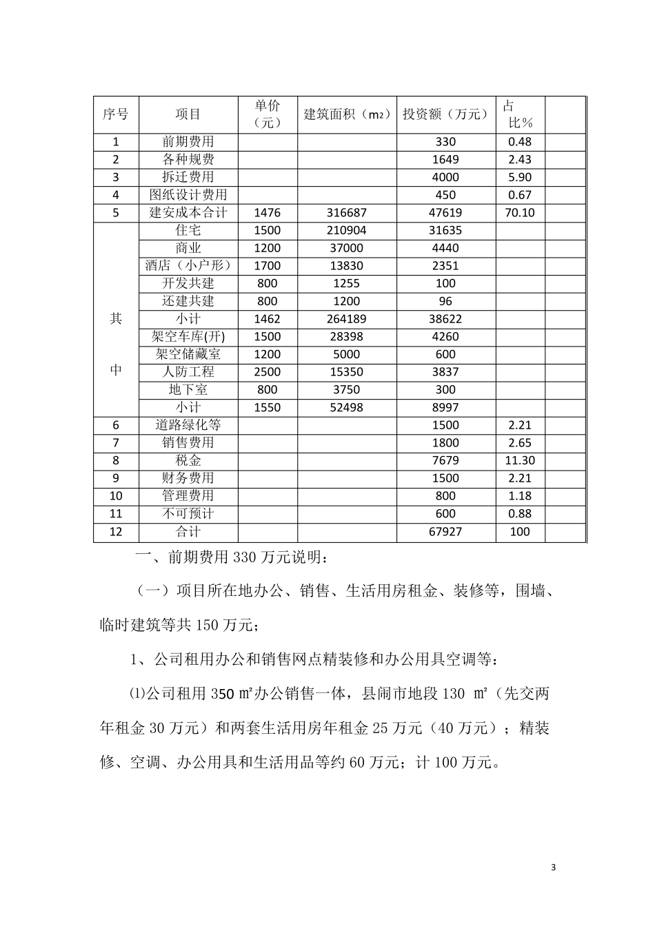 XX房地产项目投资计划书_第3页