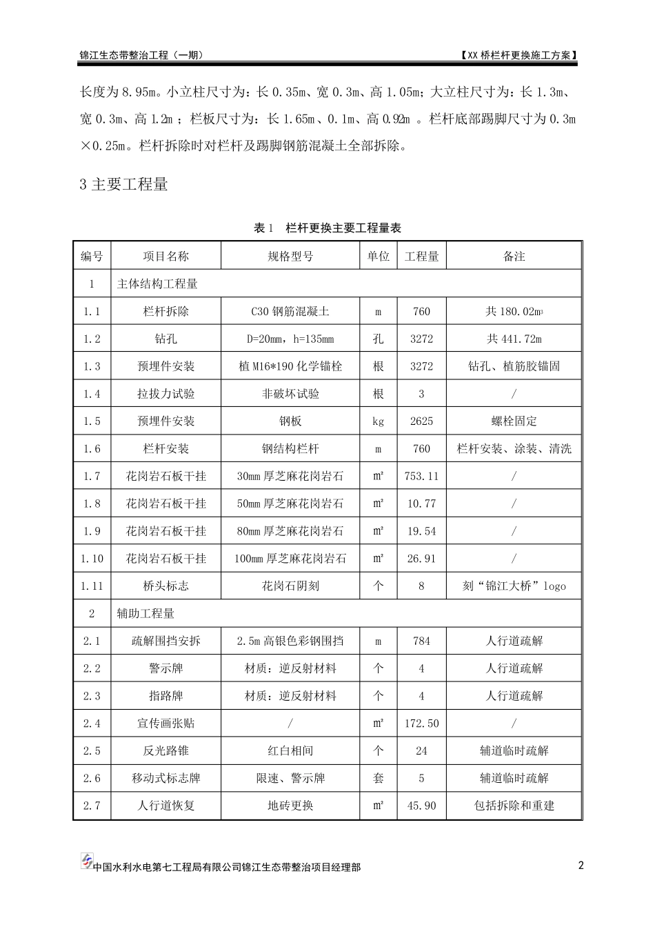 XX栏杆更换施工方案_第3页