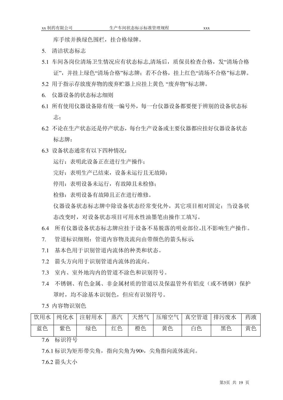 xx生产车间状态标示标准管理规程_第3页