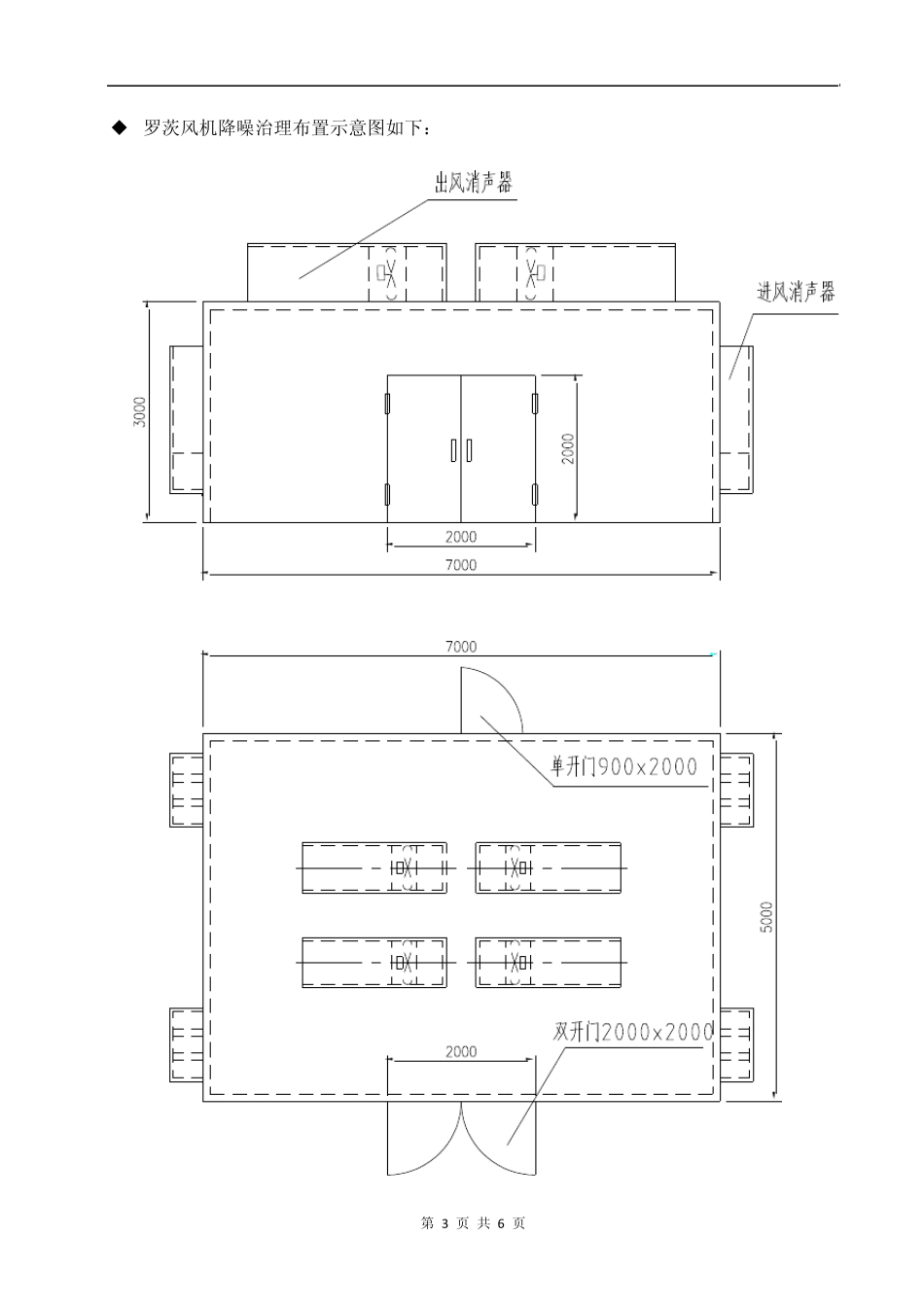 xx电厂风机降噪方案_第3页