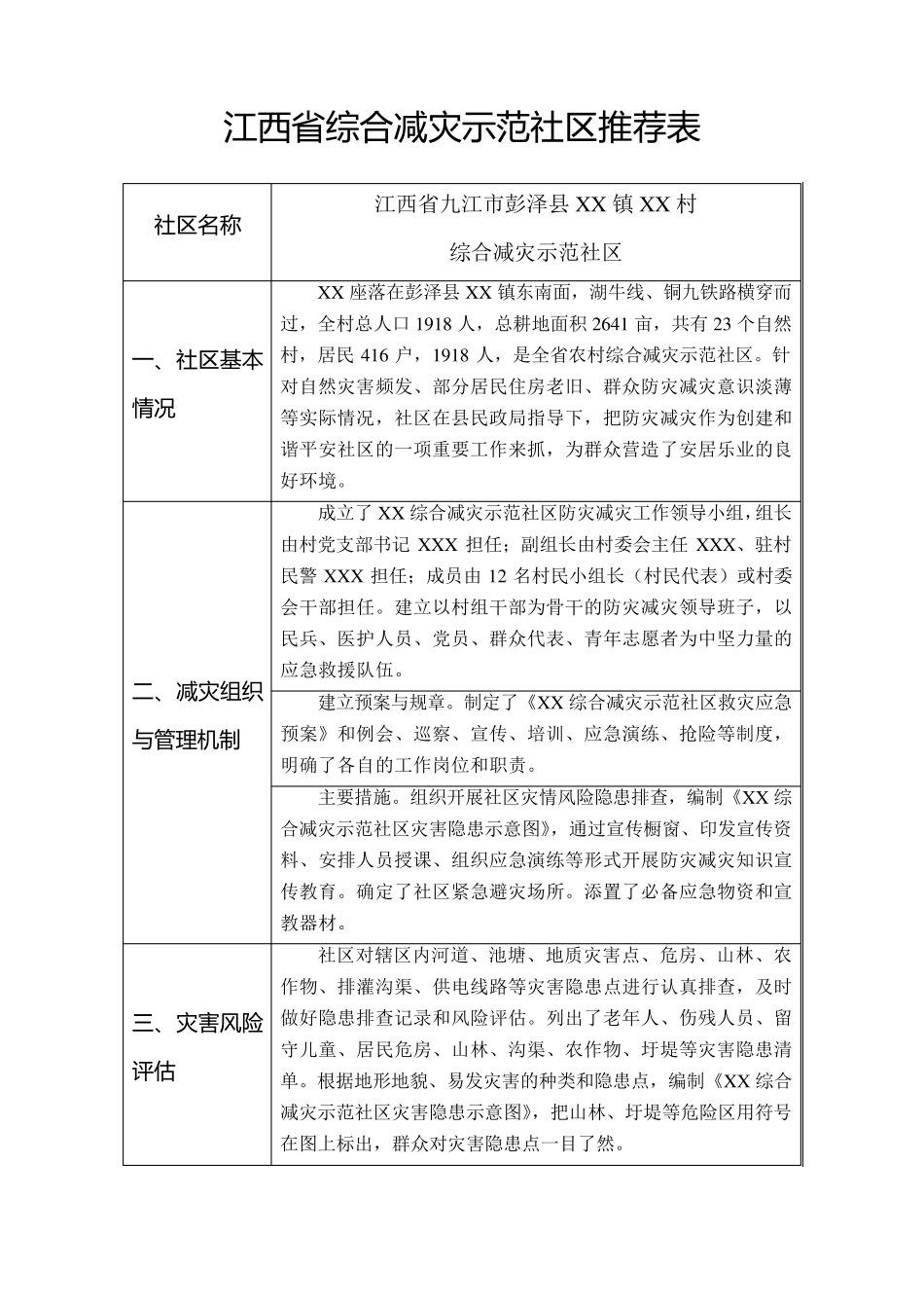 XX综合减灾示范社区防灾减灾工作应急预案_第2页