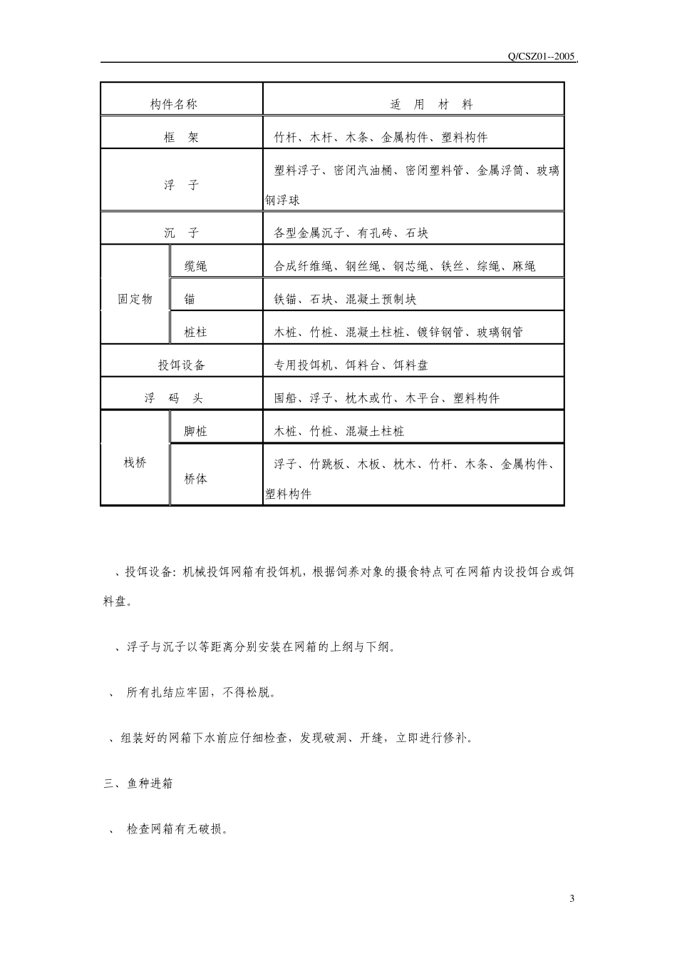 XX网箱养鱼技术_第3页