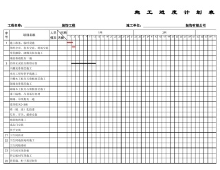 xx装饰工程施工进度计划表