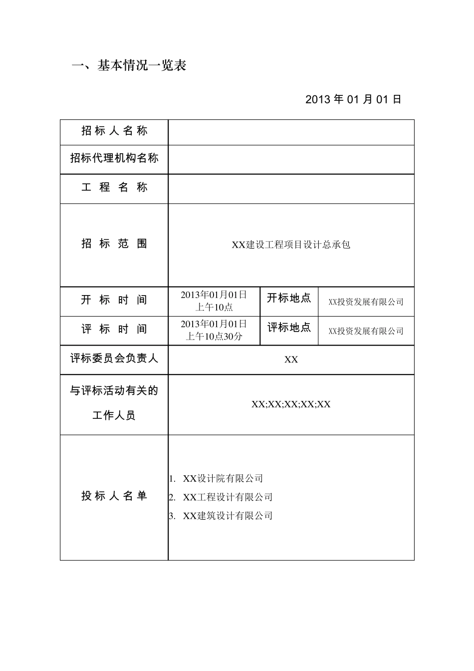 xx设计招标评标报告_第2页