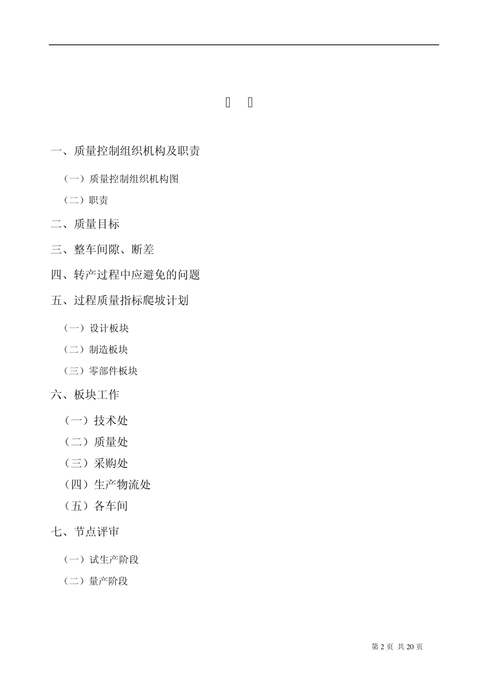 XX车型质量控制计划_第2页