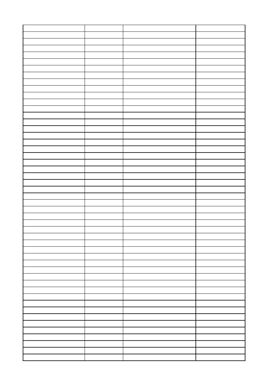 XX运输公司安全费用使用台帐_第2页