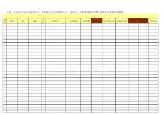 xx酒店x年x月员工花名册