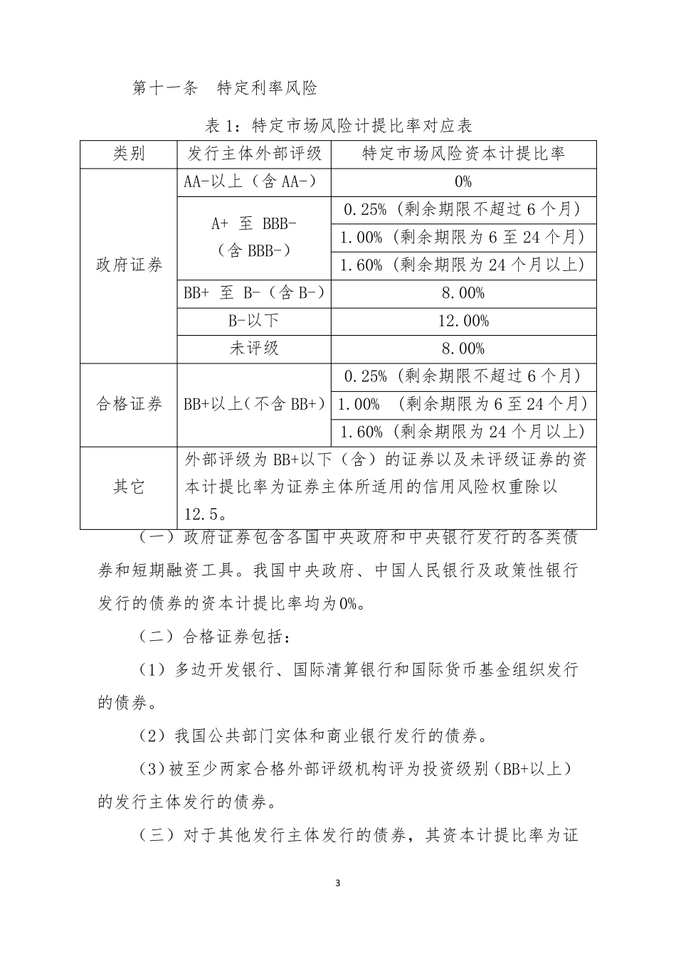 XX银行市场风险标准法资本计量管理办法_第3页