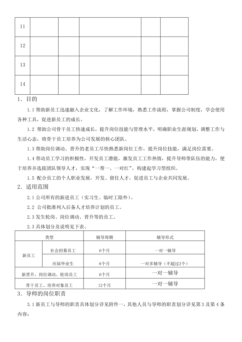 XX集团企业导师制管理办法_第2页