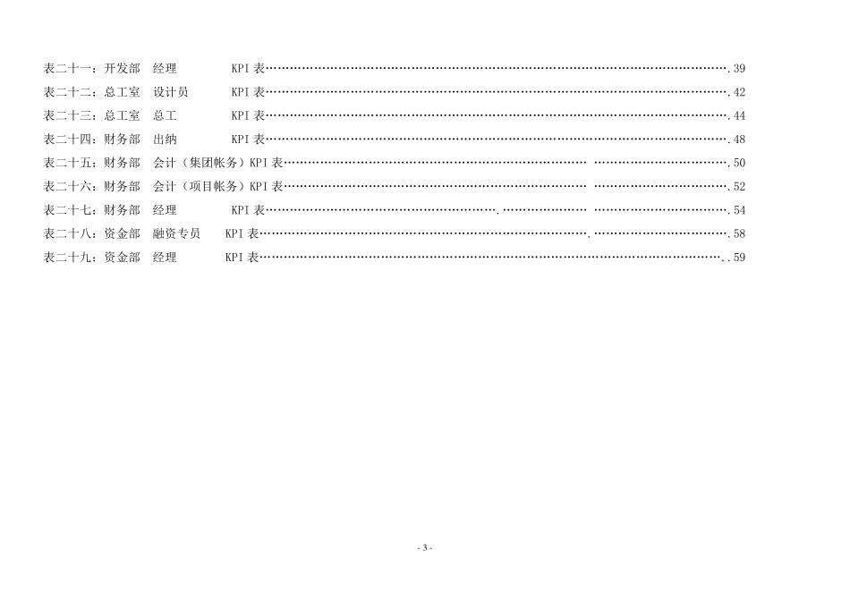 XX集团公司各岗位绩效考核指标范例_第3页