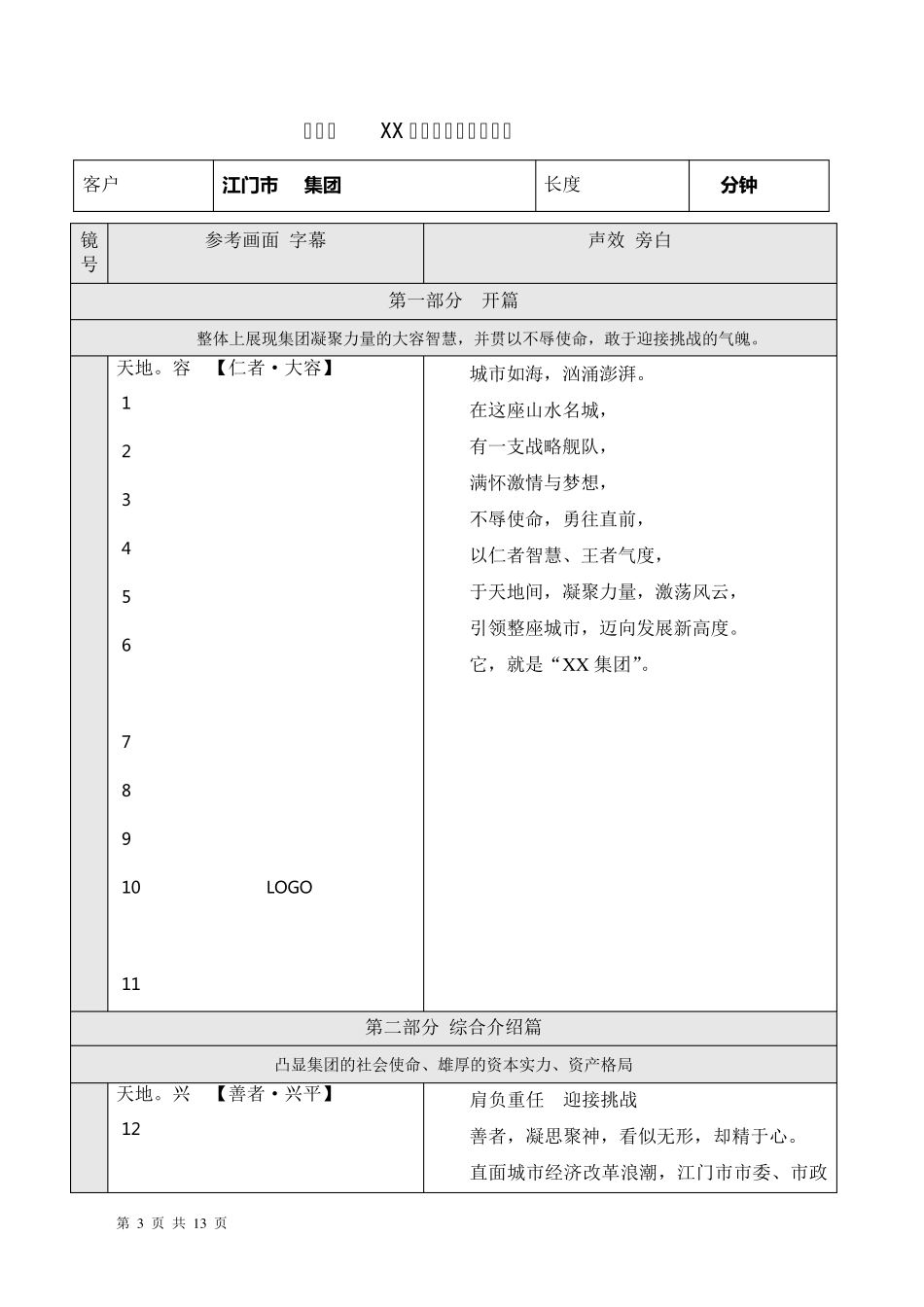 XX集团抖音形象宣传脚本_第3页