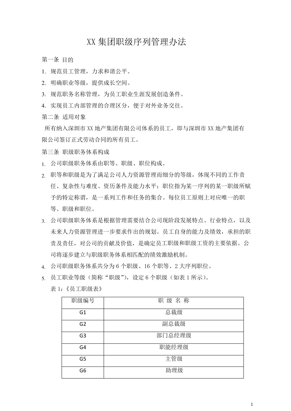XX集团职级序列管理办法_第1页