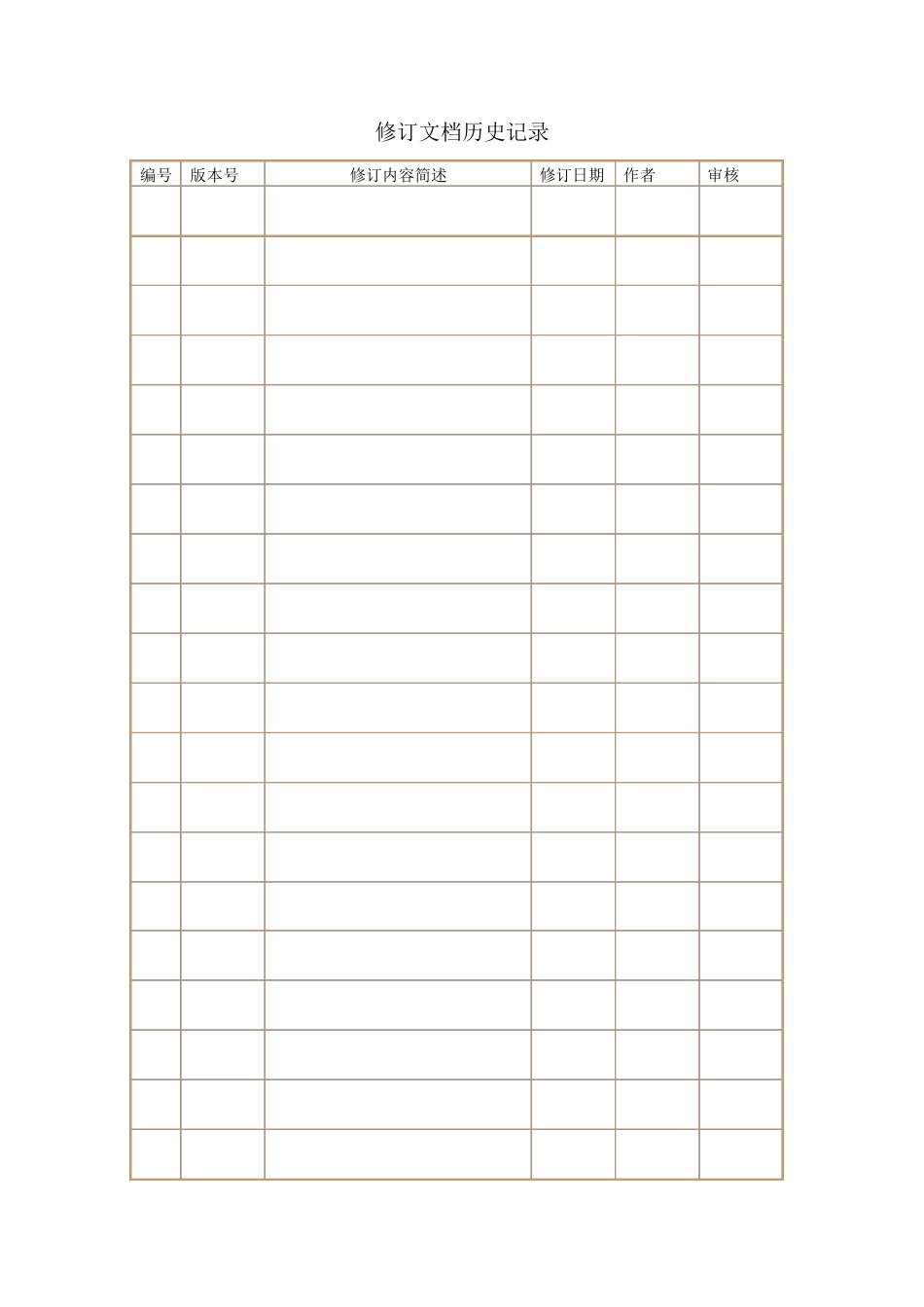 xx项目_用户验收测试方案和计划_第2页