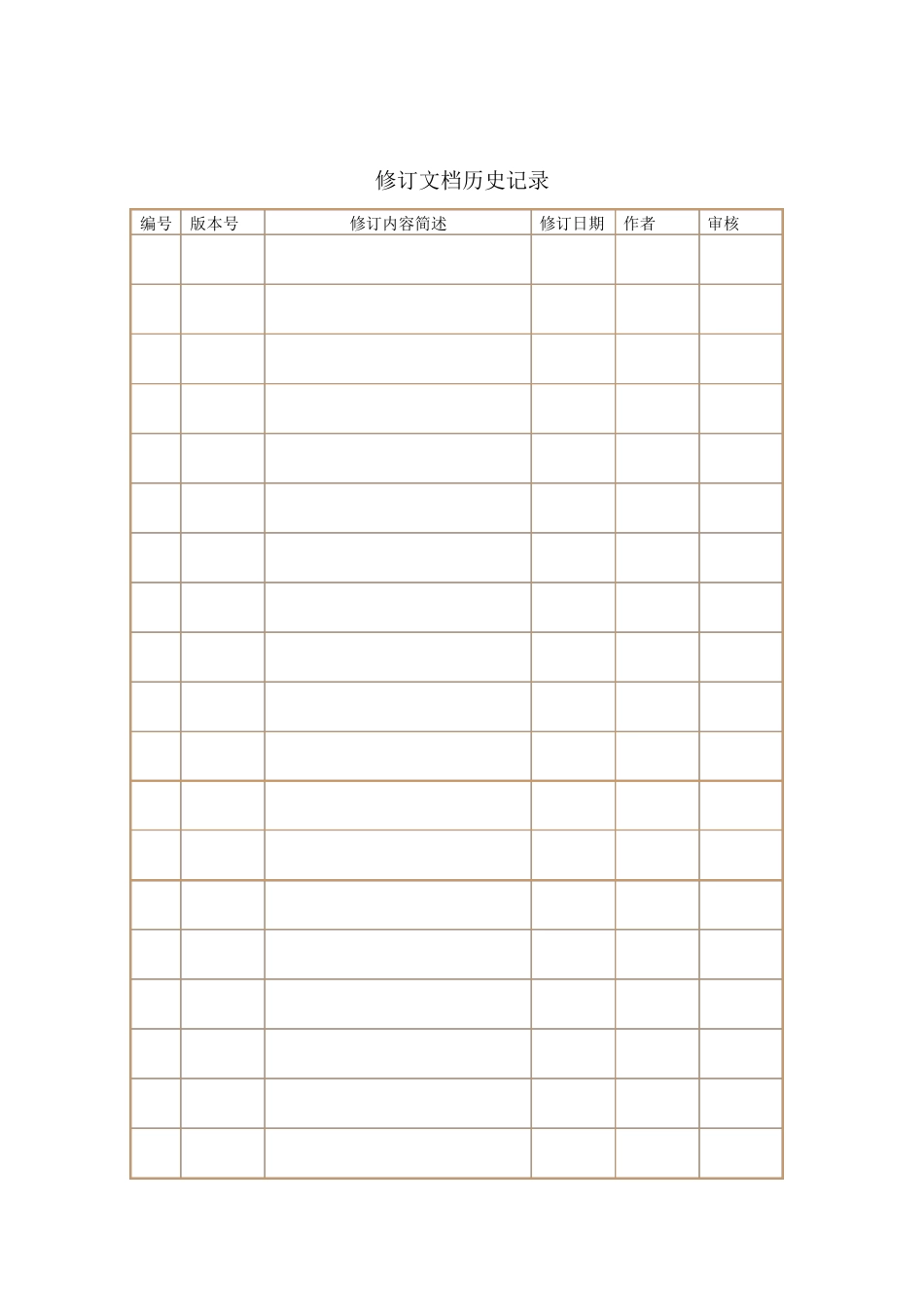 xx项目_集成测试方案和计划_第2页