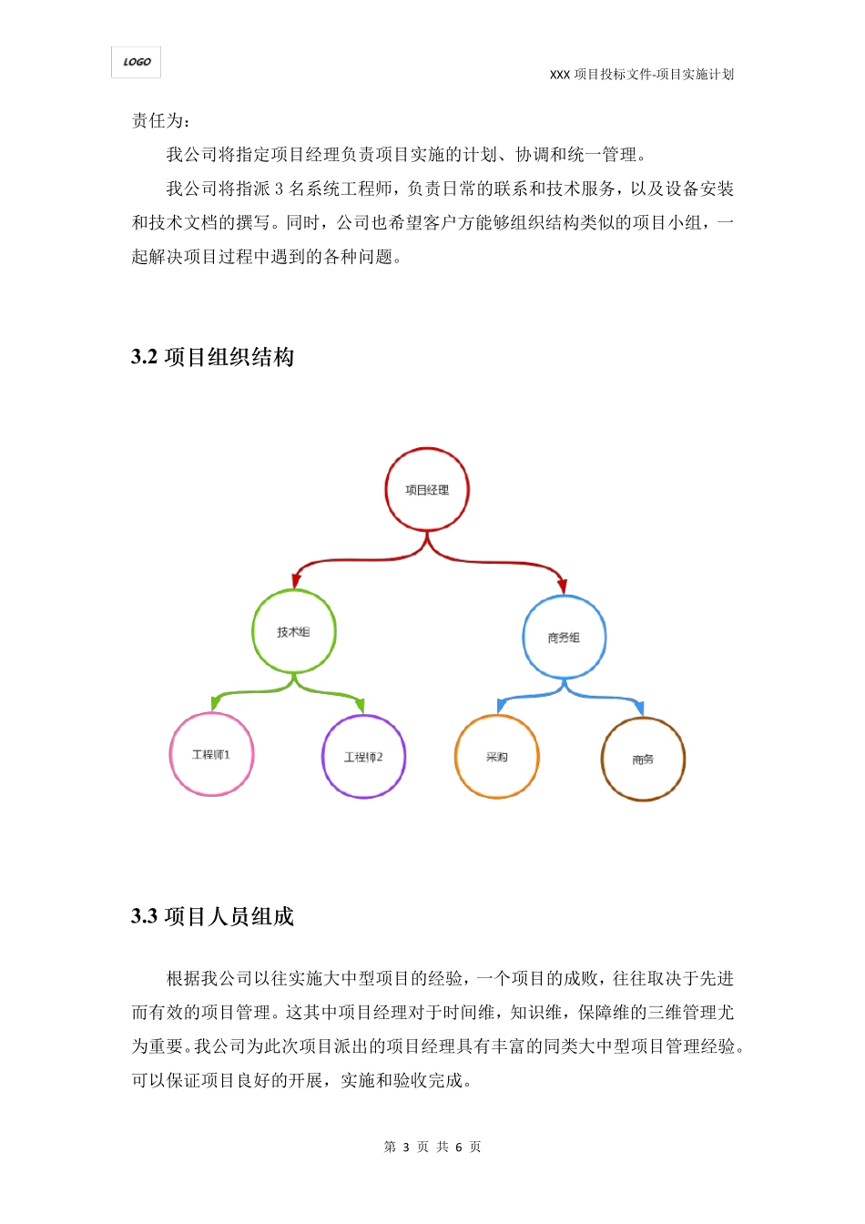 XX项目实施计划_第3页