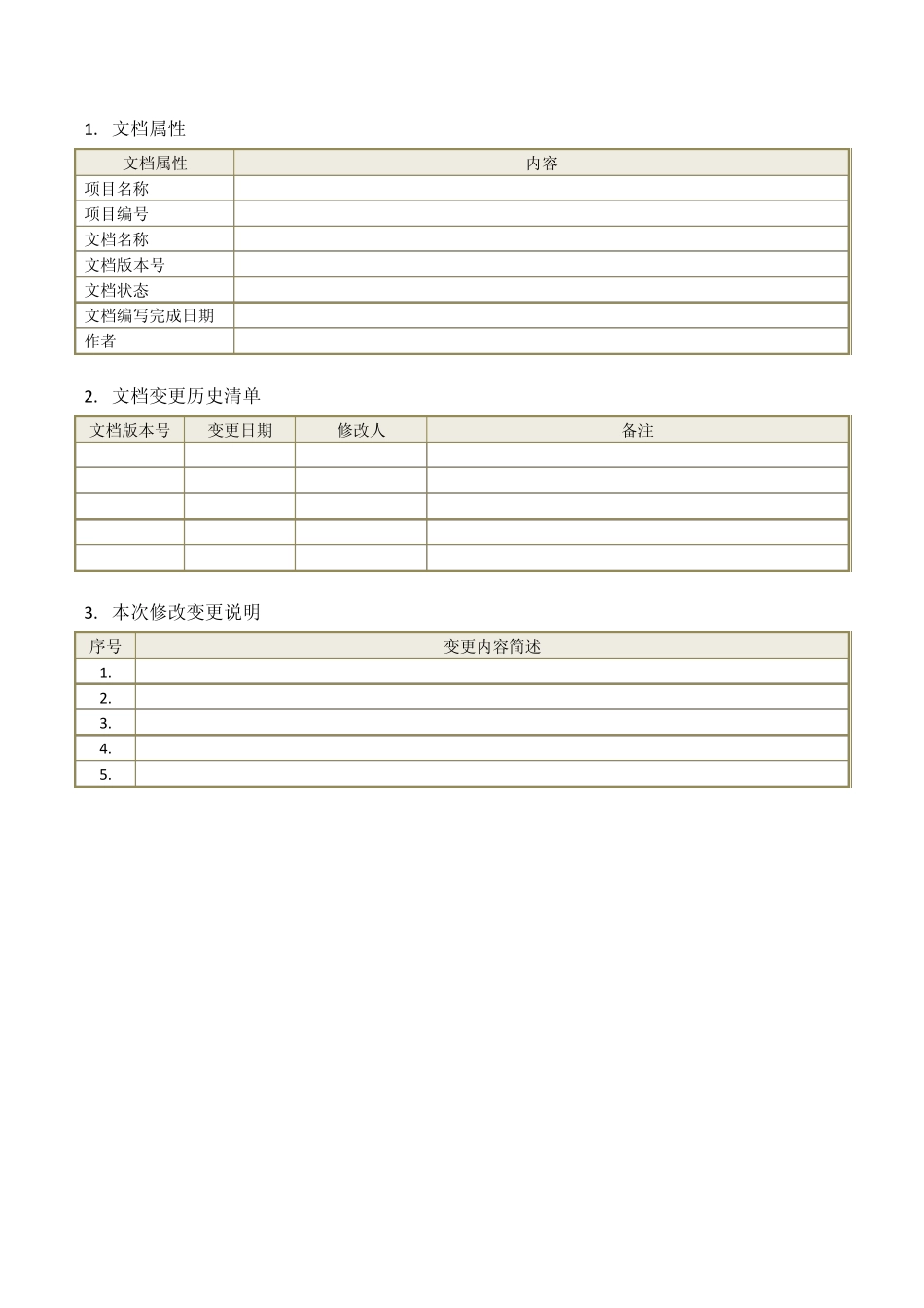 XX项目测试报告模板bynnooss_第2页