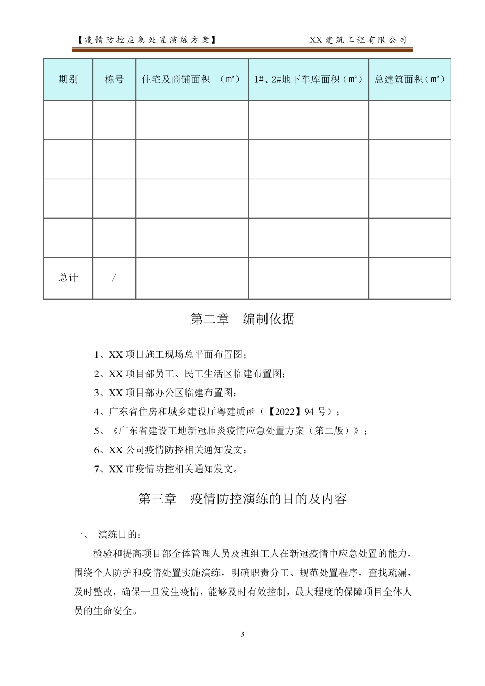 xx项目疫情应急处置演练方案_第3页