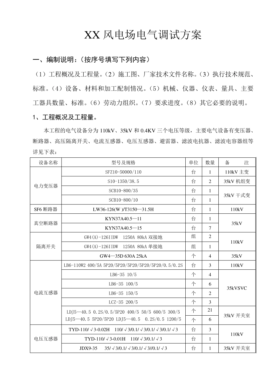 XX风电场电气调试方案_第1页