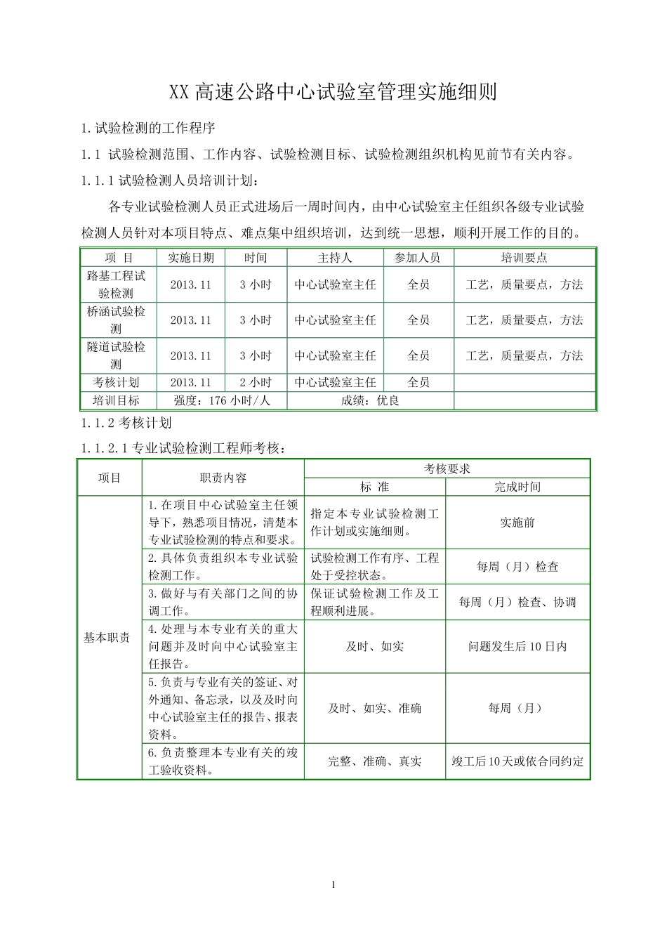 XX高速公路中心试验室管理实施细则模板_第1页