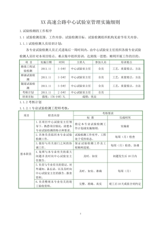 XX高速公路中心试验室管理实施细则模板