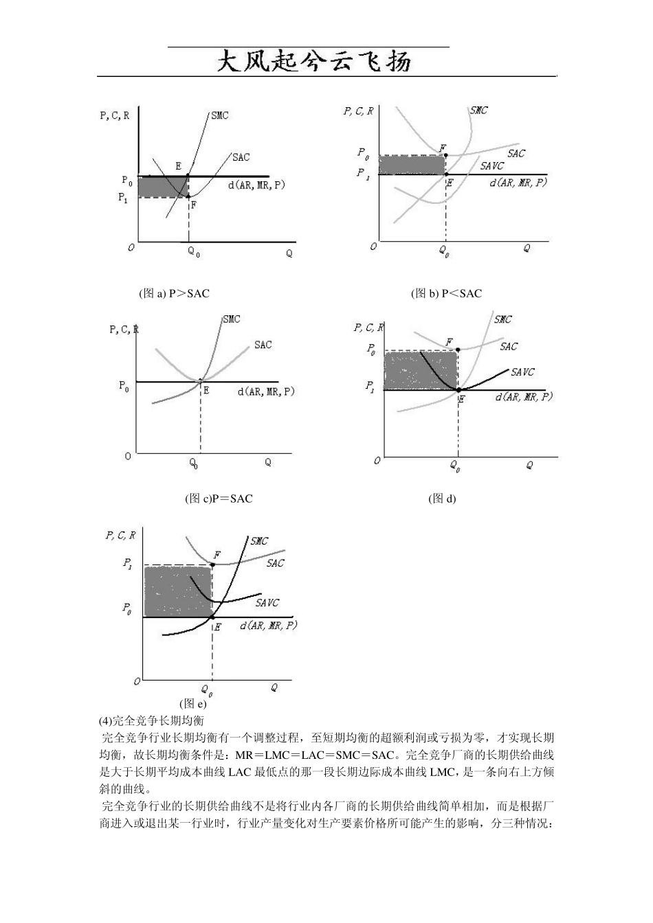 Xyjjxo西方经济学：完全竞争和完全垄断条件下厂商均衡的比较_第2页