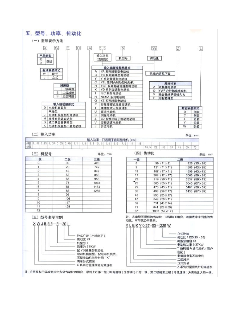 X、B系列行星摆线针轮减速机_第3页