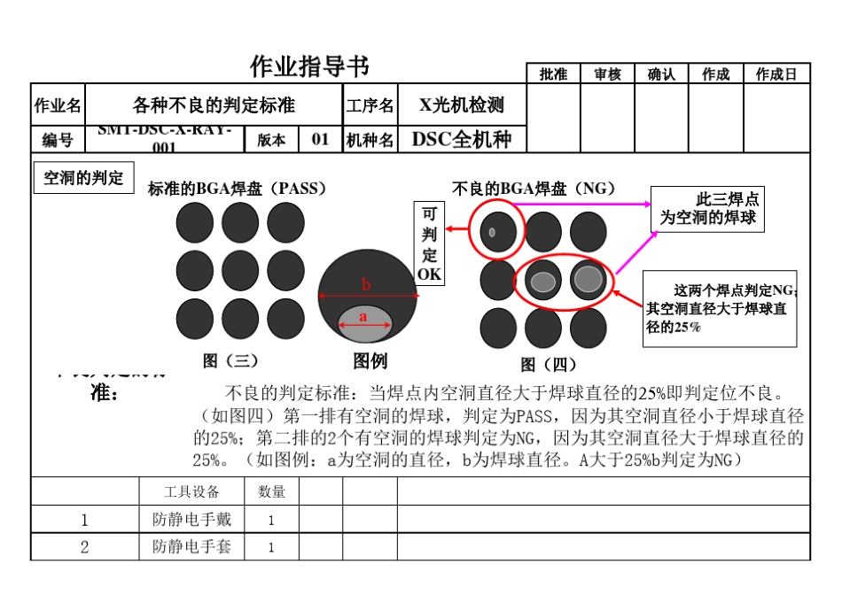 X光机作业指导书_第2页