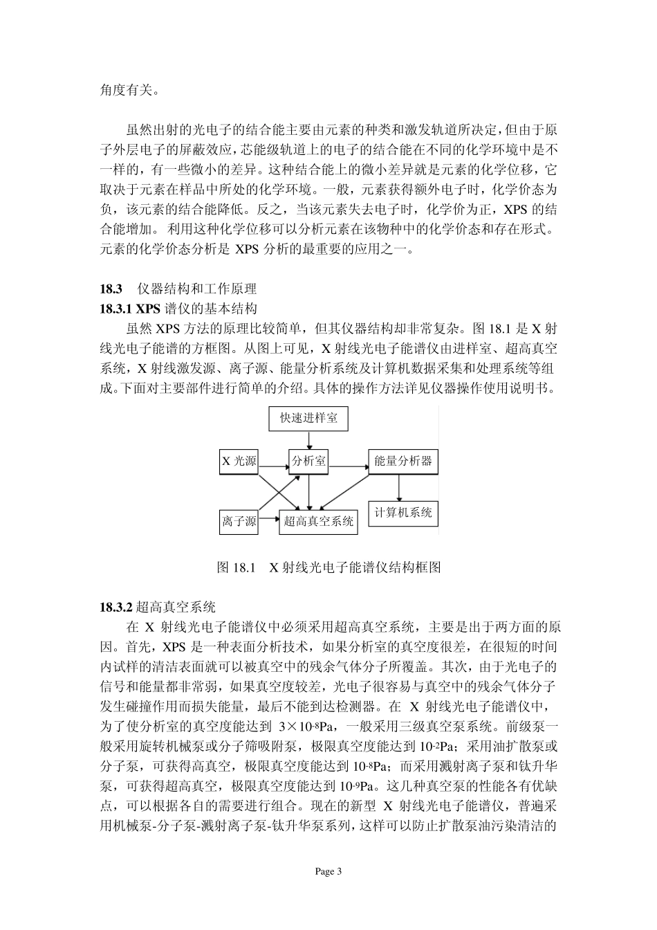 X射线光电子能谱分析(XPS)_第3页