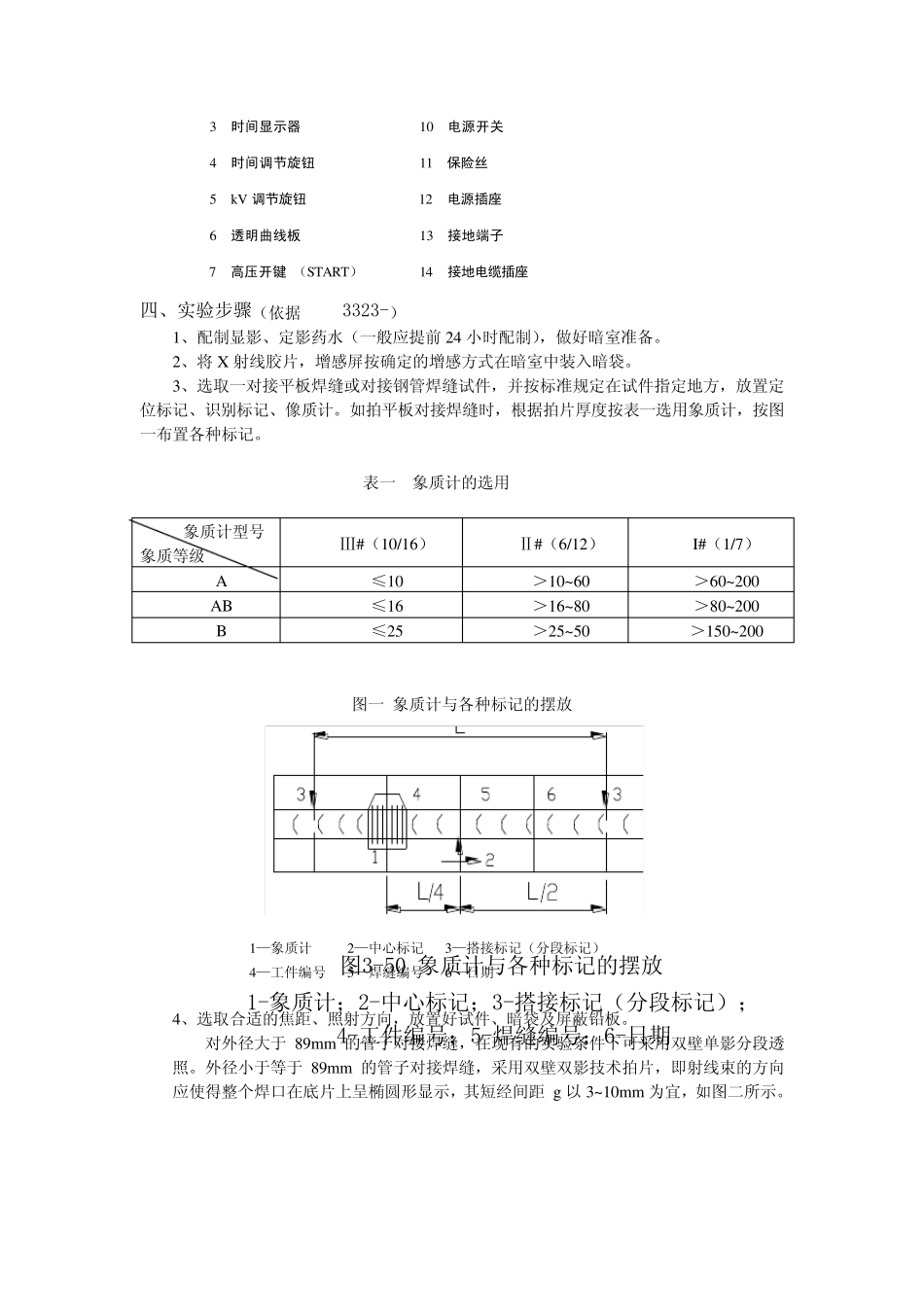 X射线照相法探伤实验_第2页