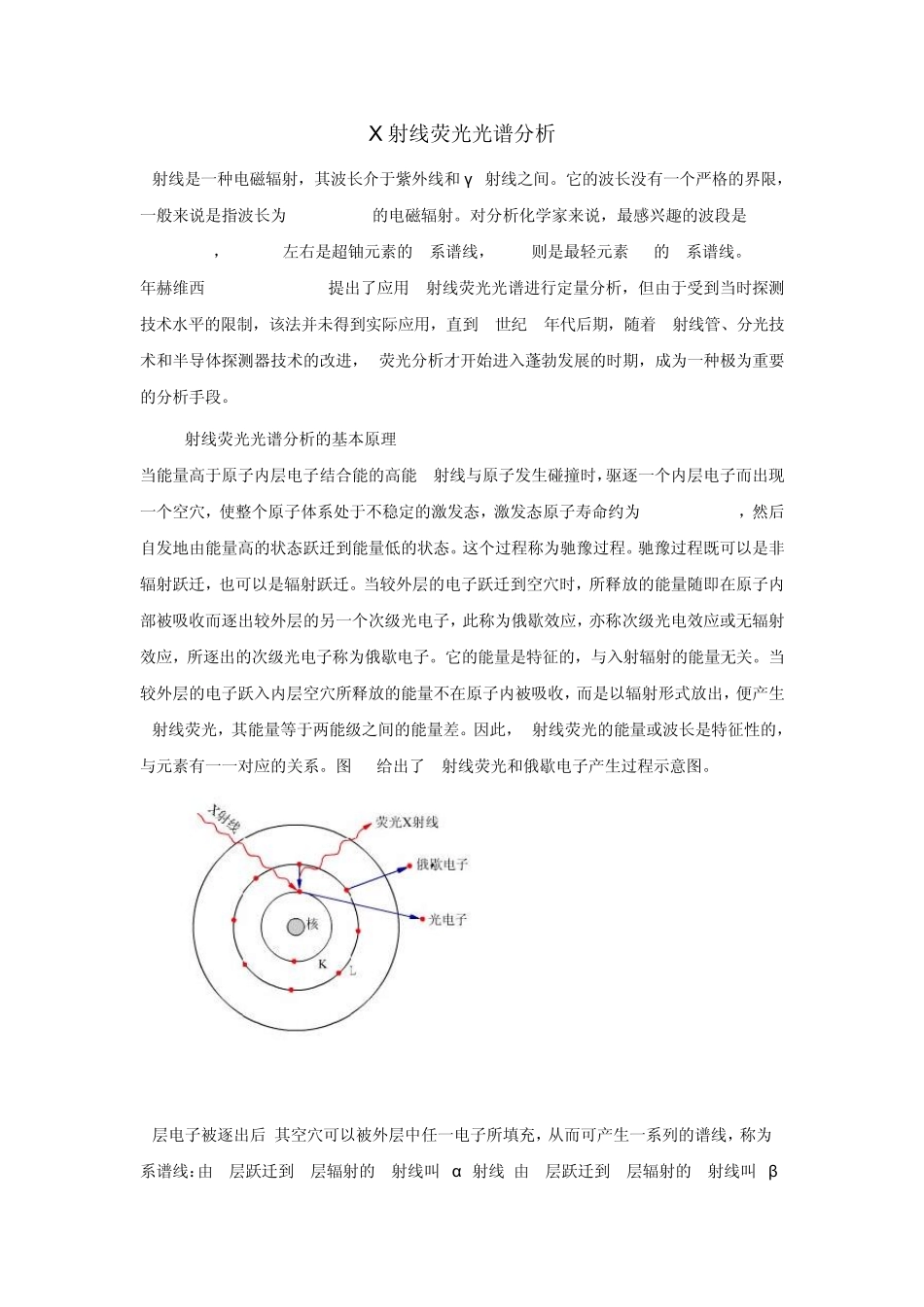 X射线荧光光谱分析基本原理_第1页