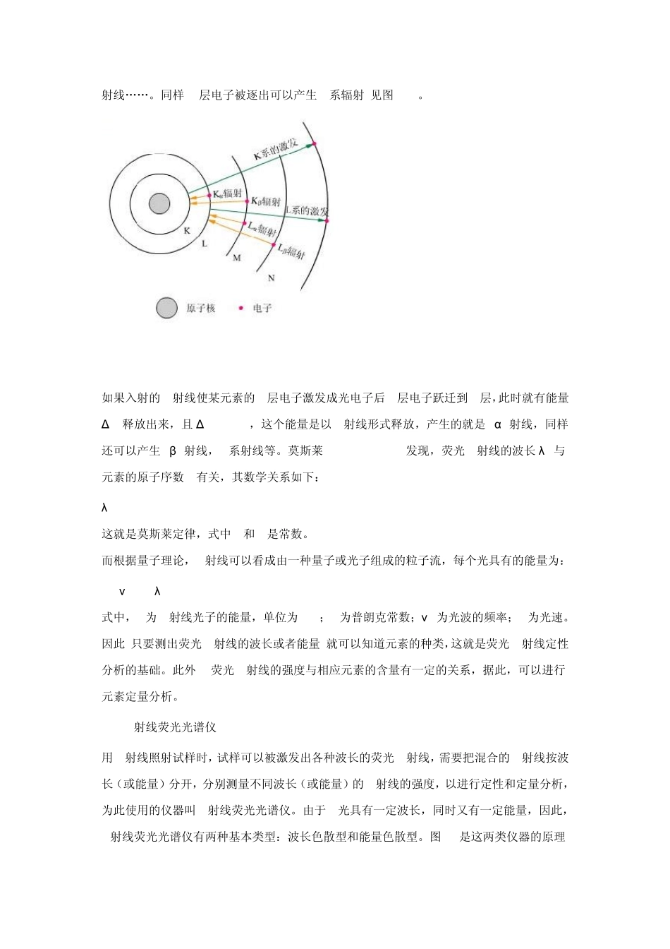 X射线荧光光谱分析基本原理_第2页