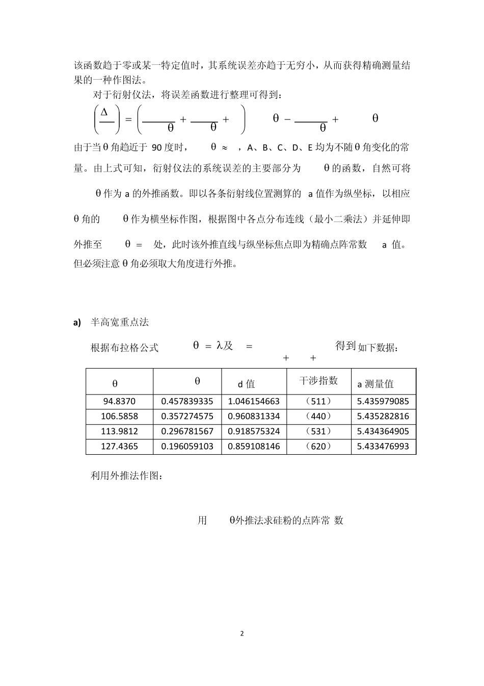 X射线衍射之晶面标定及精确测定点阵常数_第3页