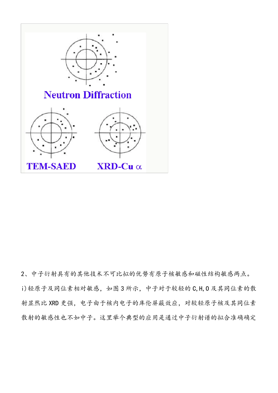 X射线衍射电子衍射中子衍射的差异_第3页