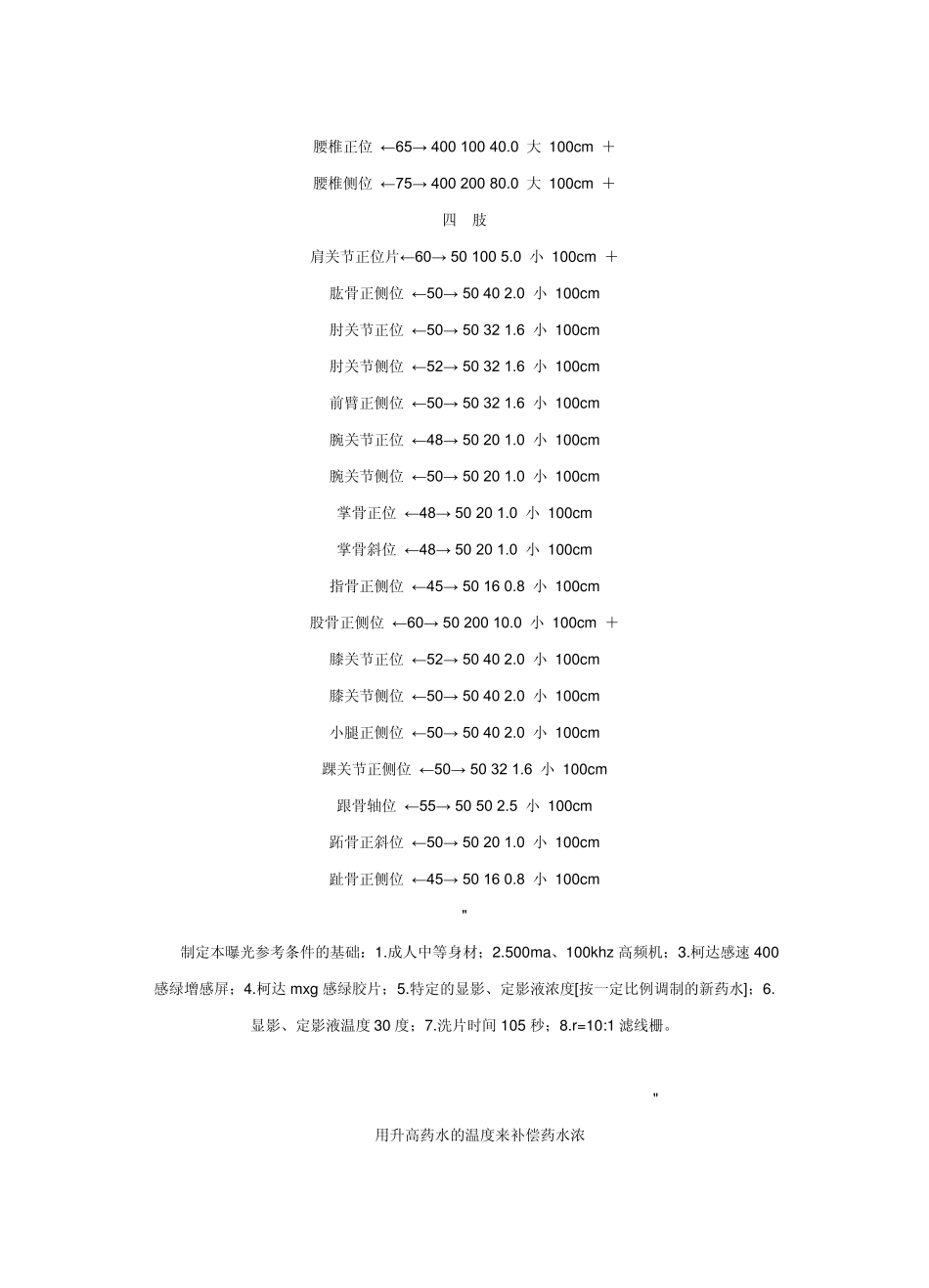 X线曝光条件参考表_第2页