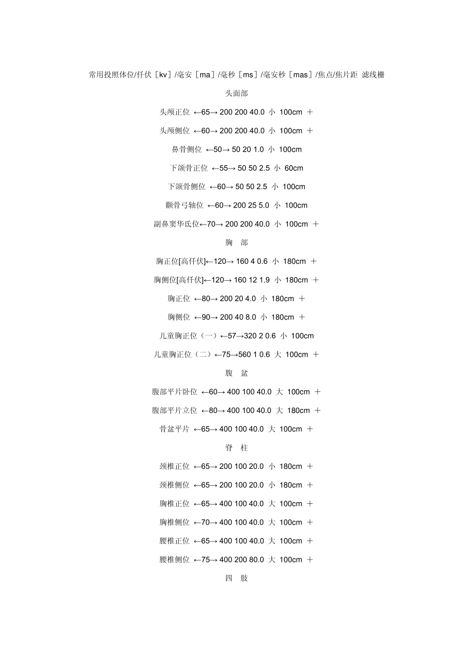 X线曝光条件参考表_第3页