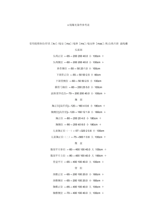 X线曝光条件参考表