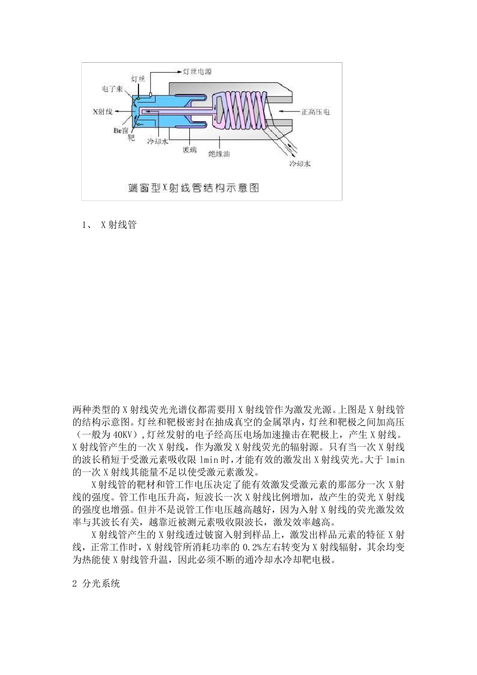 X荧光光谱分析仪工作原理_第2页