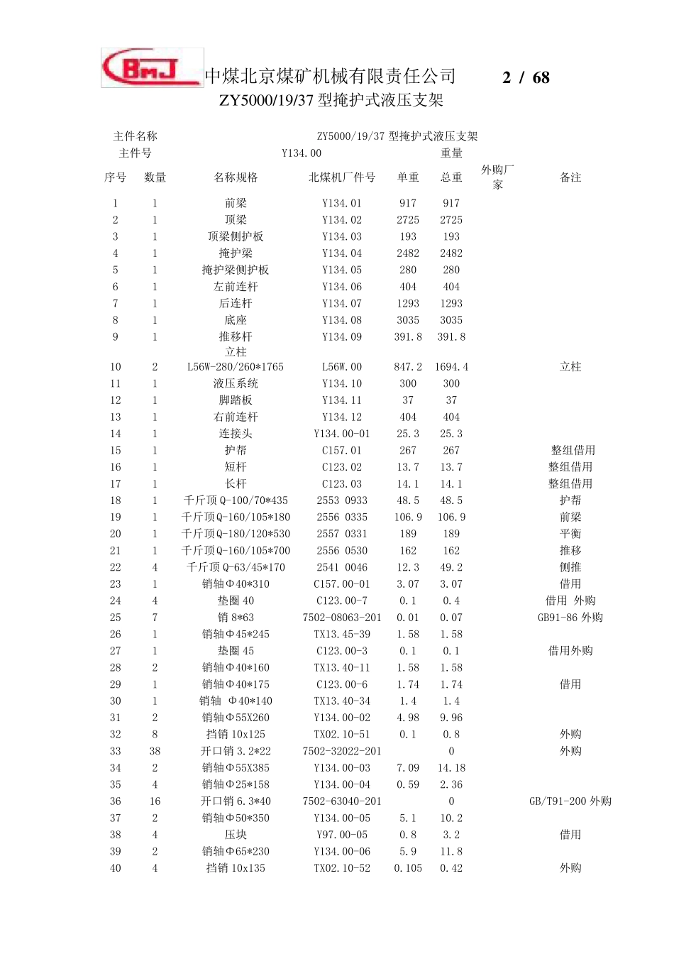 Y134液压支架出厂图册_第2页