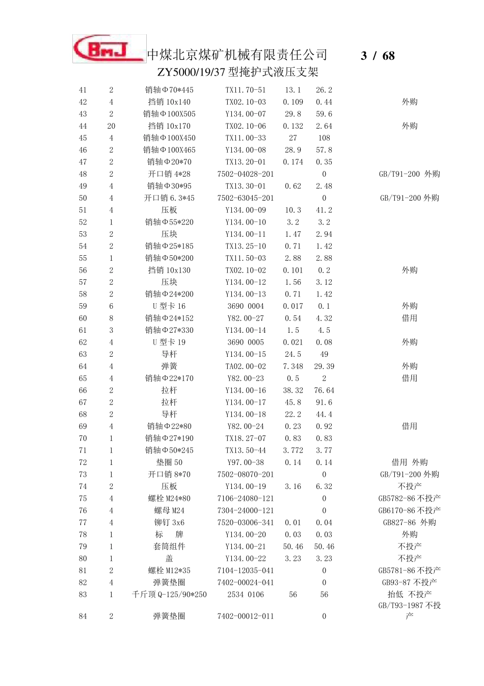 Y134液压支架出厂图册_第3页