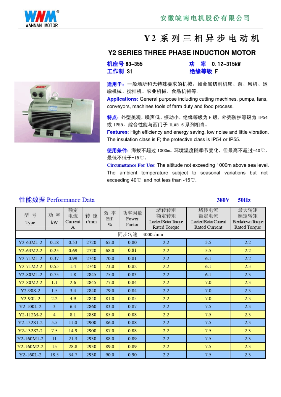 Y2系列2电机性能数据_第1页