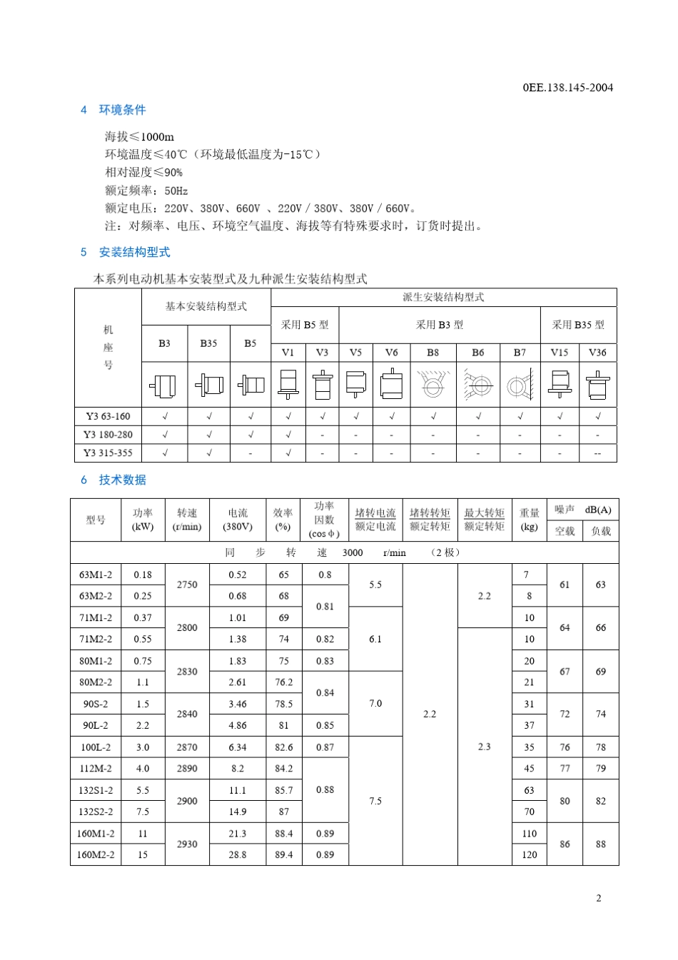 Y3系列三相异步电动机_第3页