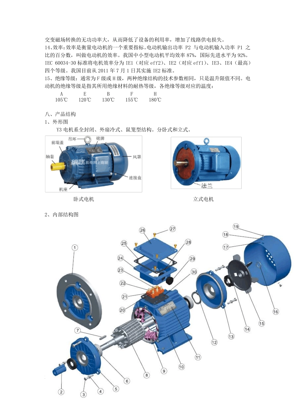Y3系列三相异步电机产品资料_第3页