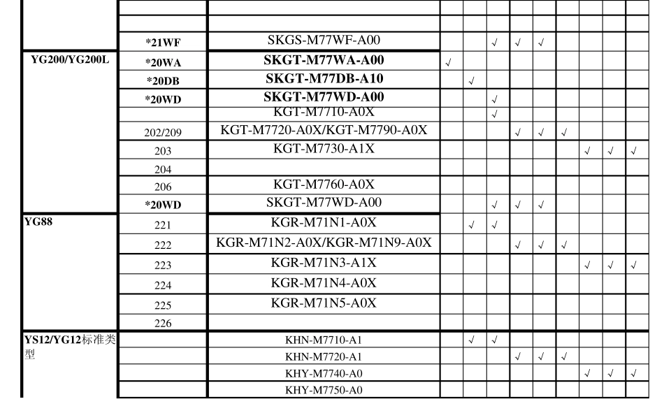 yamaha吸嘴规格01_第3页