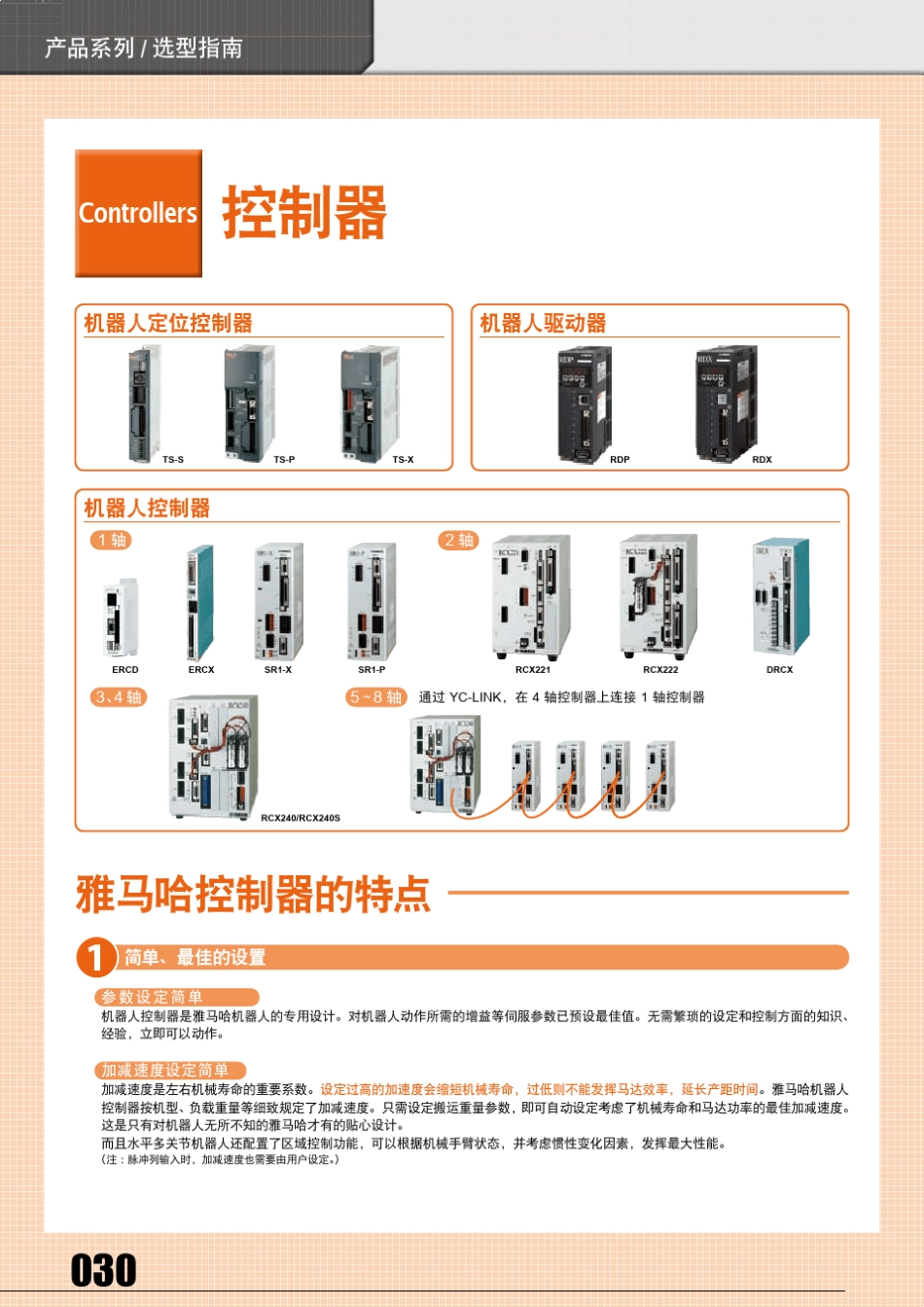 YAMAHA机器人控制器_第1页